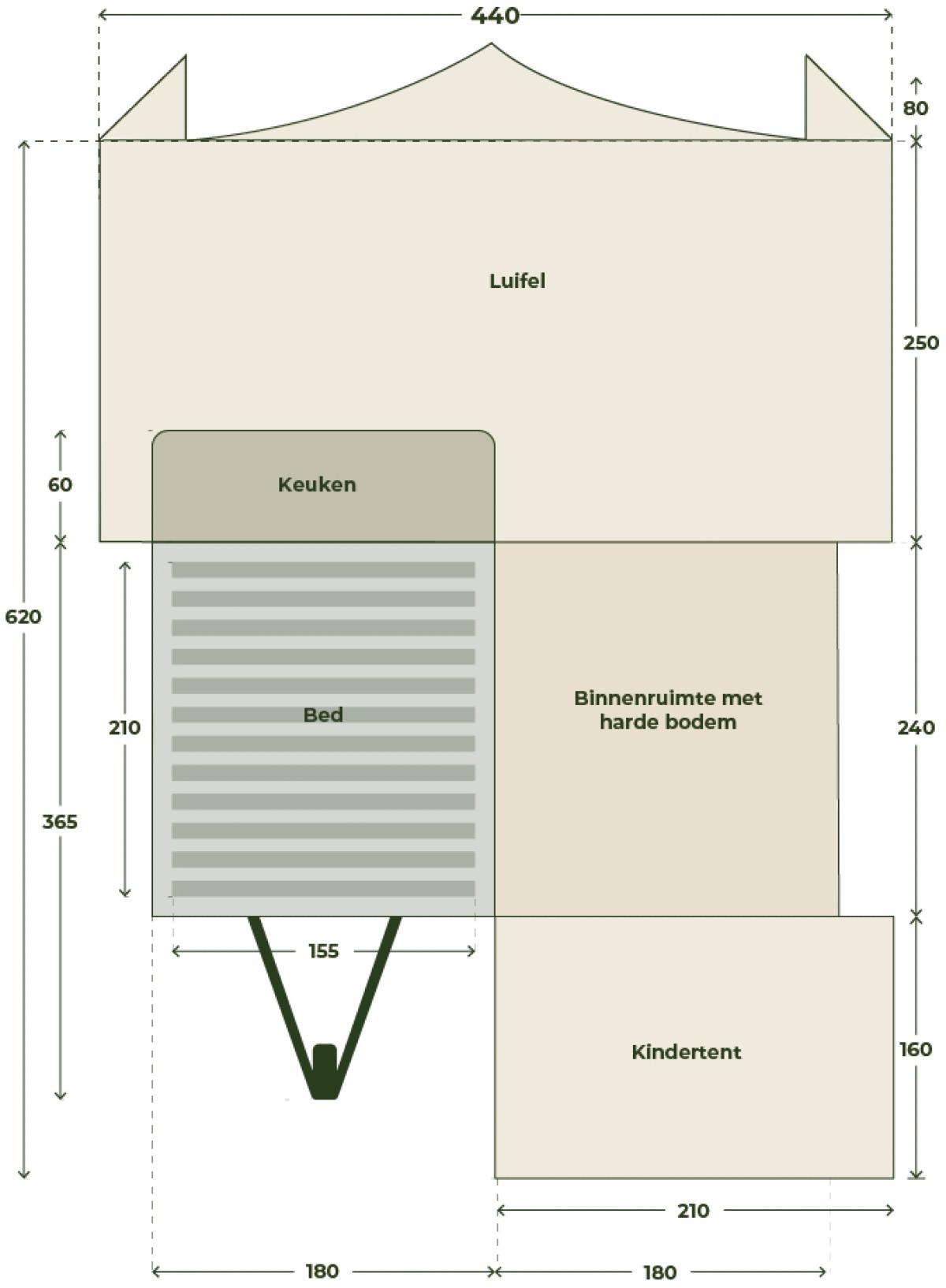 Galerij afbeelding